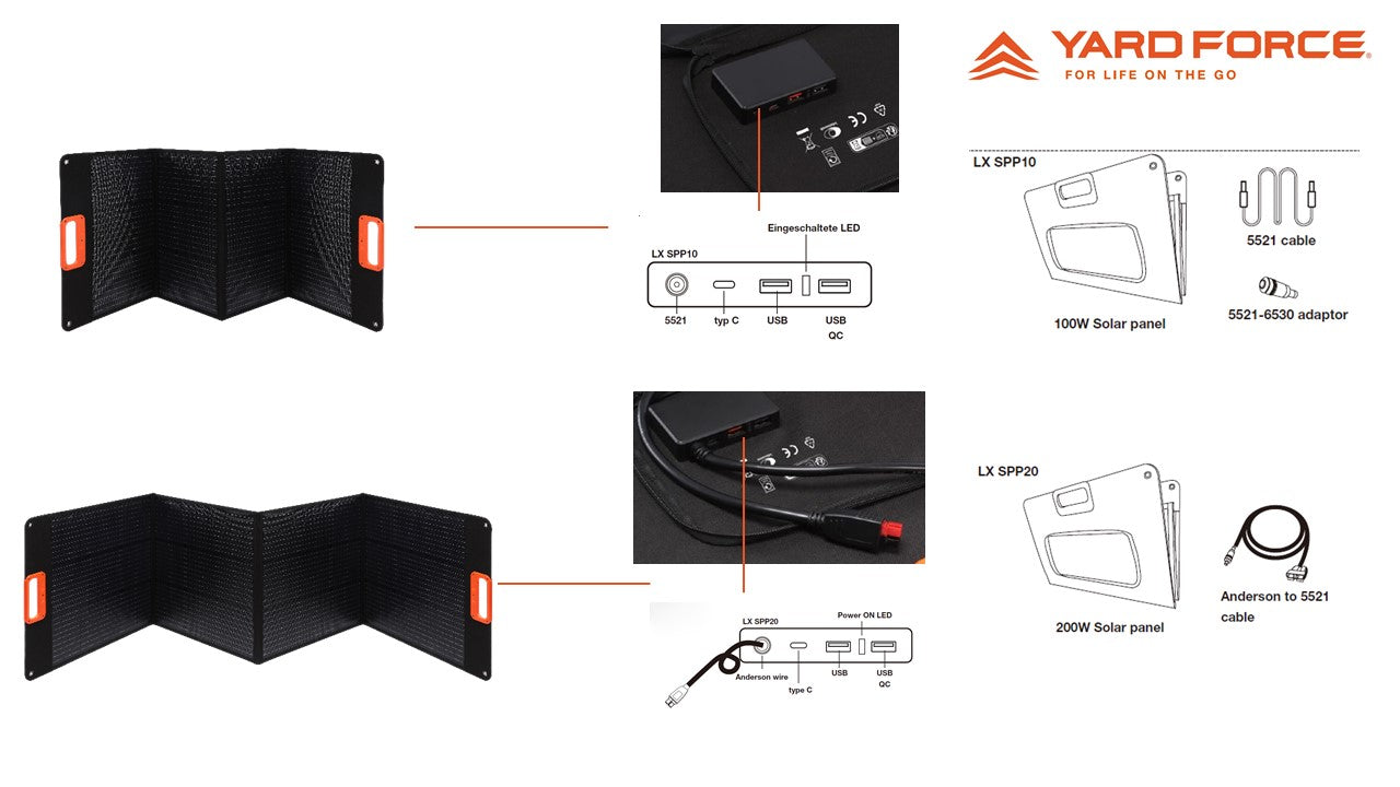 LX SPP20 - Yard Force Solar Flex Panel