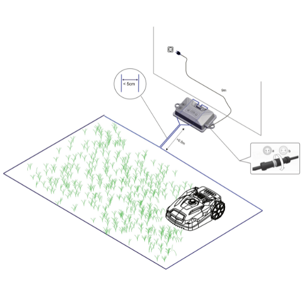 Vysílač signálu AR SGM1 pro robotické sekačky Yard Force